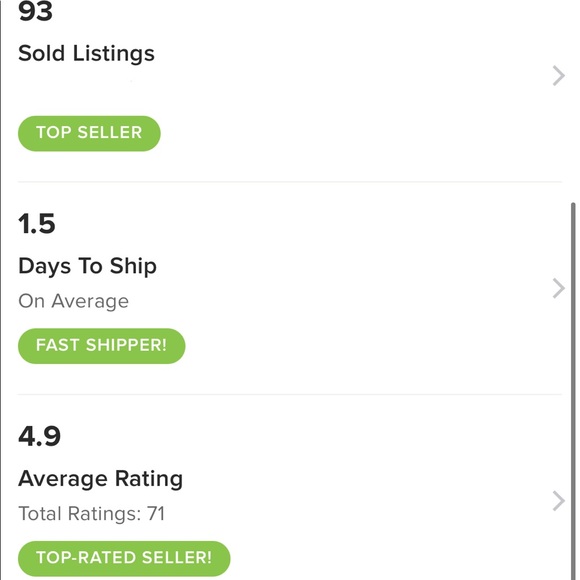 Shop With Confidence! - Picture 2 of 12